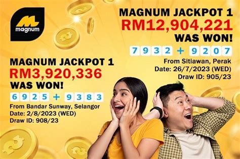 4d jackpot|Magnum4D : 4D Jackpot V2.